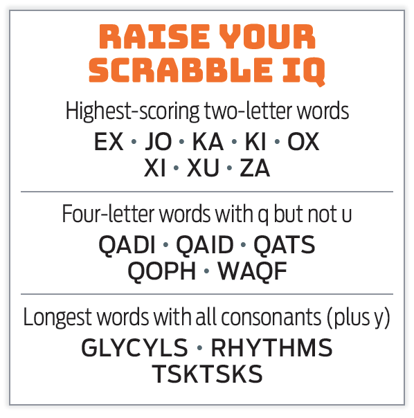 Raise Your Scrabble IQ: Highest-scoring two-letter words EX | JO | KA | KI | OX | XI | XU | ZA. Four-letter words with q but not u QADI | QAID | QATS | QOPH | WAQF. Longest words with all consonants (plus y) GLYCYLS | RHYTHMS | TSKTSKS