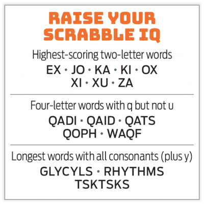  Highest-scoring two-letter words EX | JO | KA | KI | OX | XI | XU | ZA. Four-letter words with q but not u QADI | QAID | QATS | QOPH | WAQF. Longest words with all consonants (plus y) GLYCYLS | RHYTHMS | TSKTSKS