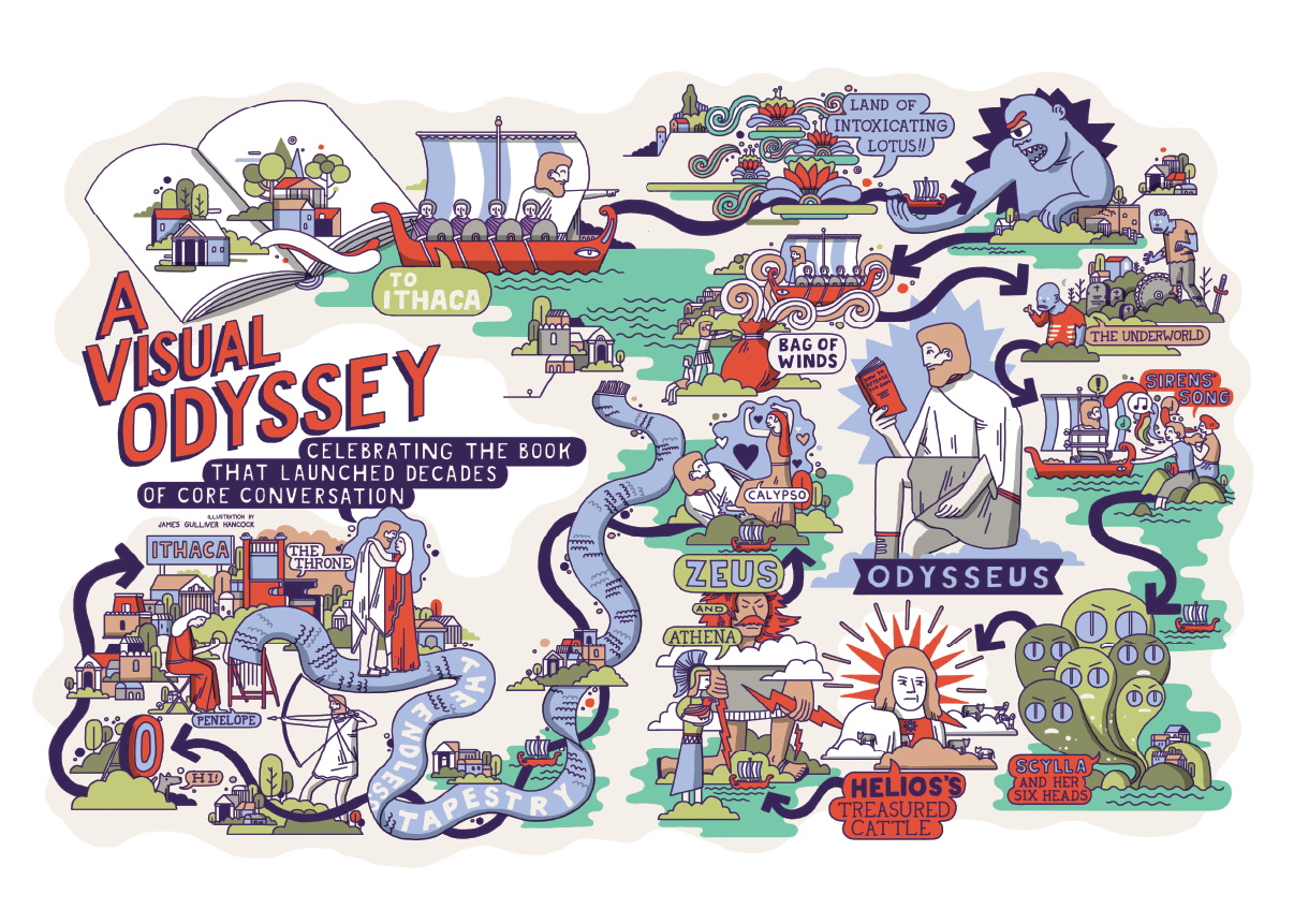 Comic representing the story of the Odyssey 