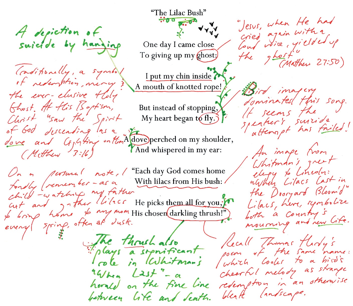 Text with scribbled margin notes in different ink colors