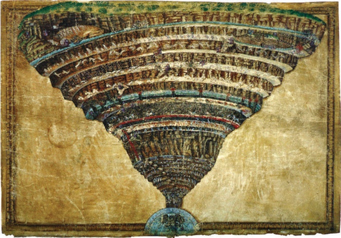 CHART OF HELL BY BOTTICELLI